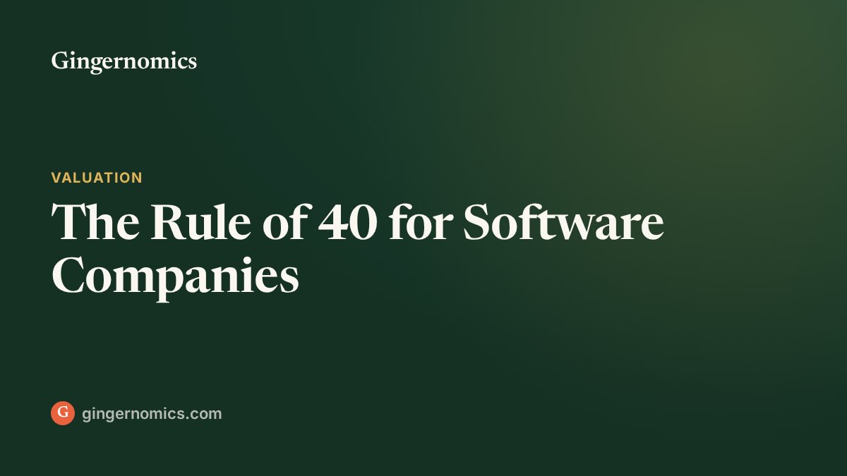 The Rule of 40 for Software Companies